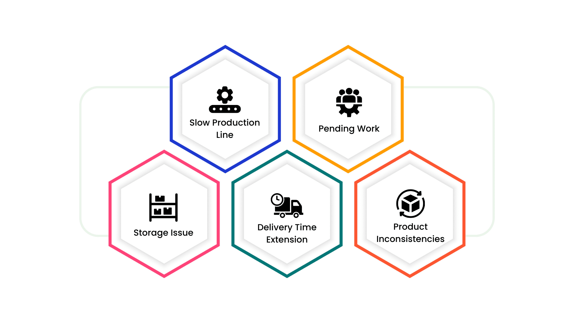 Machine Learning for Manufacturing Process Optimization - Daten & Wissen