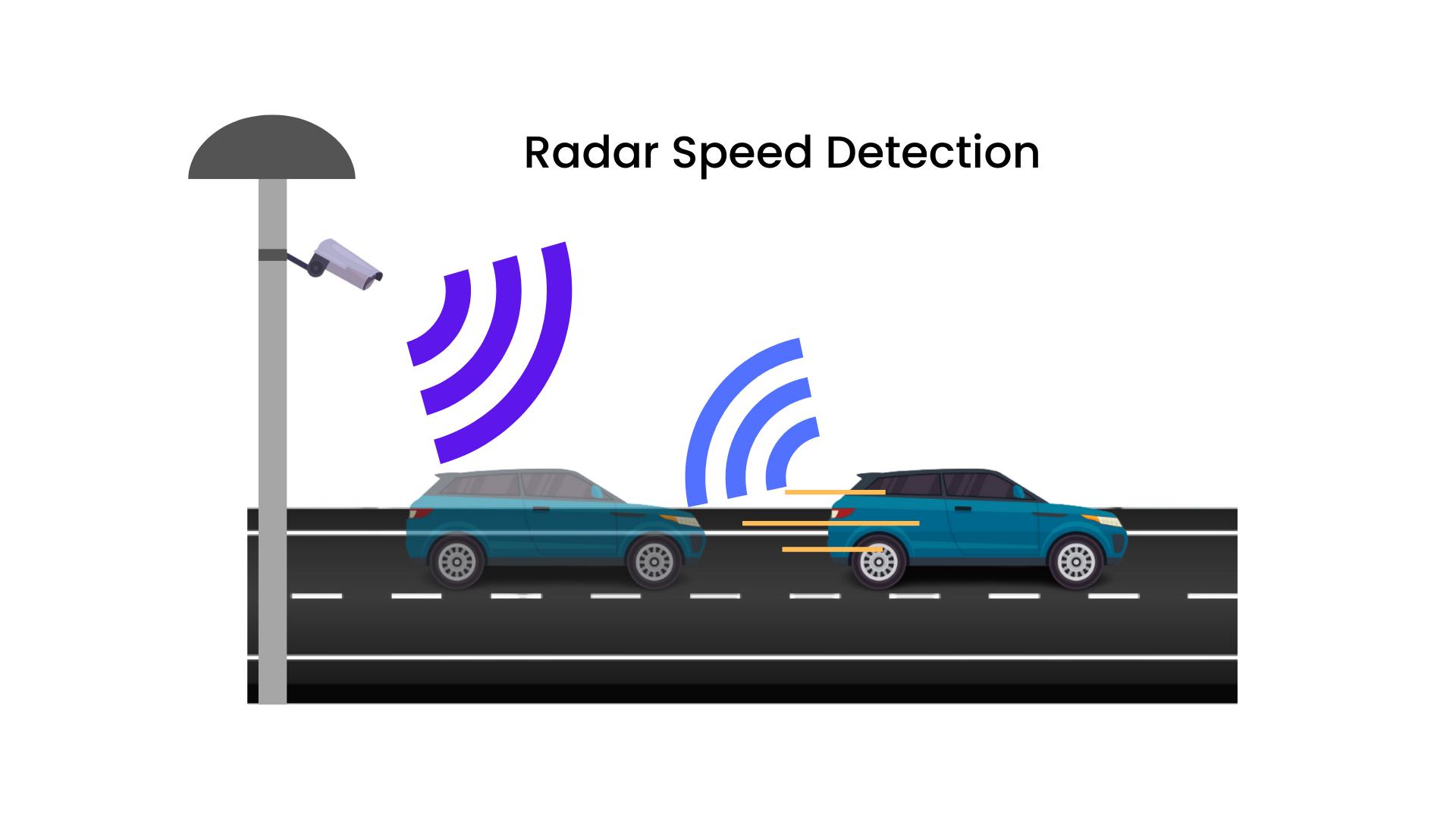 How Does The Speed Violation Detection System Work Daten Wissen