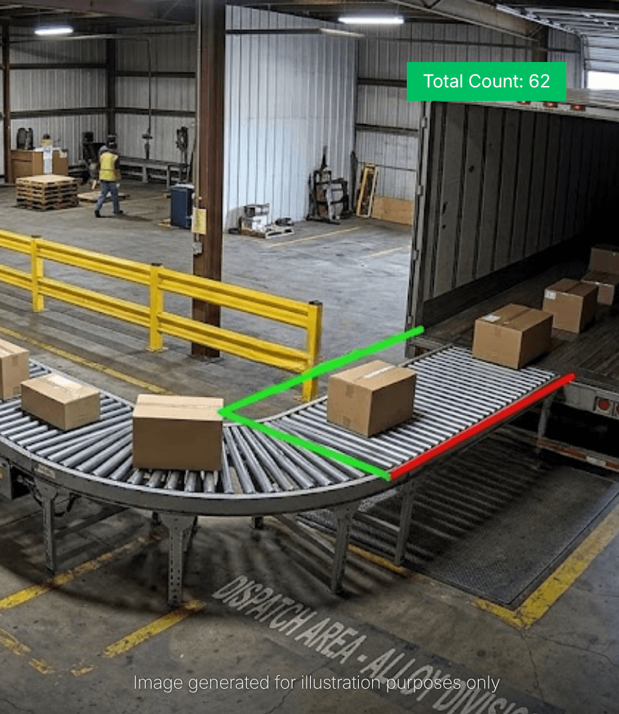 95% Reduction in Manual Counting Errors Through AI-Powered Bag Count Validation